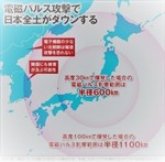 恐怖が間に合わない電磁パルス戦争