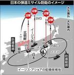 イージスアショア.jpg